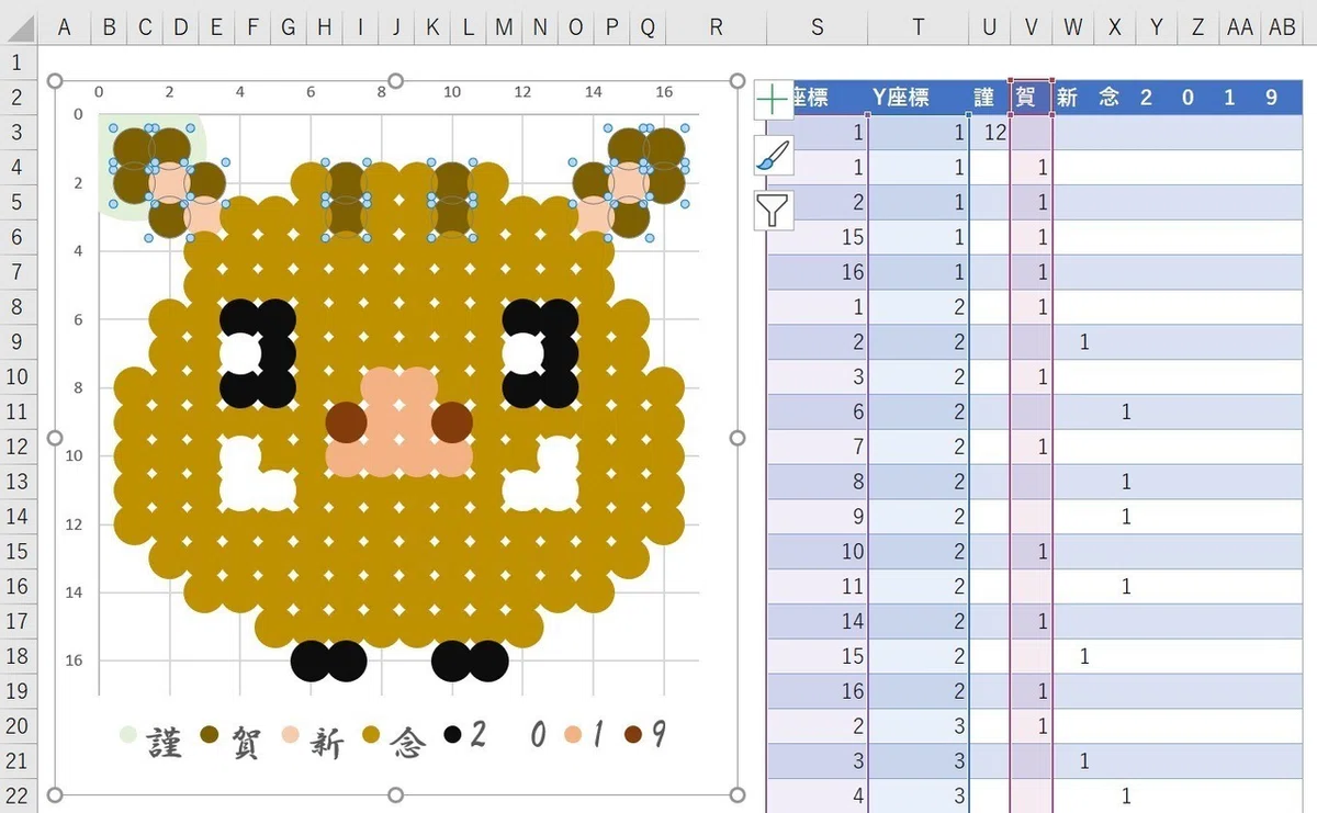 Extra 2: I tried drawing an illustration using an Excel bubble chart｜古川 順平