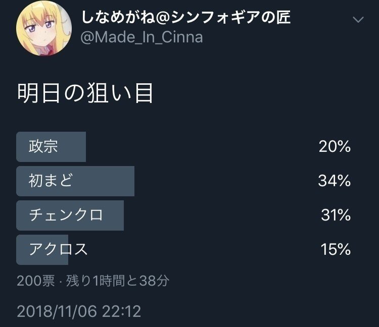 6号機第一弾 チェインクロニクルのatは面白かった件 Hey 鏡disります しなも Note