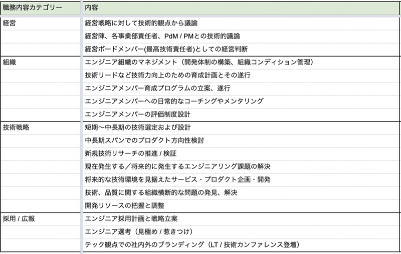 スクリーンショット 2022-08-11 8.36.04