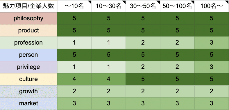 スクリーンショット 2022-08-11 9.41.17