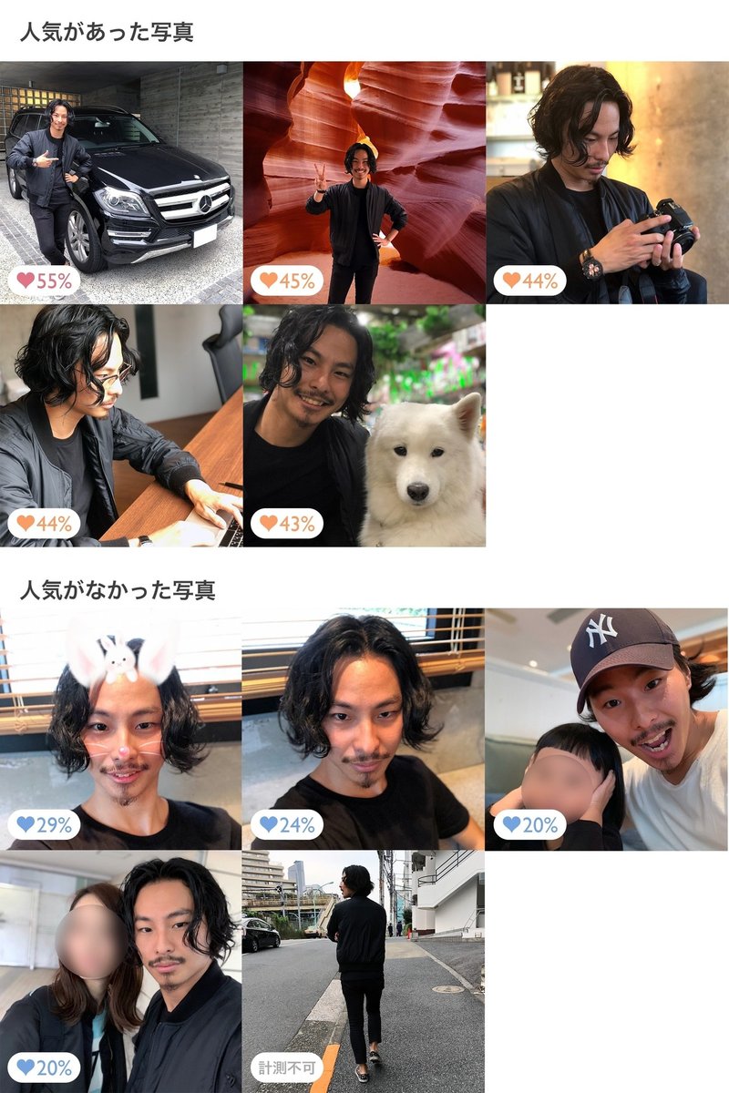 自撮りは最悪 データから判明したマッチングアプリで本当にモテる写真 デーティング ガイド
