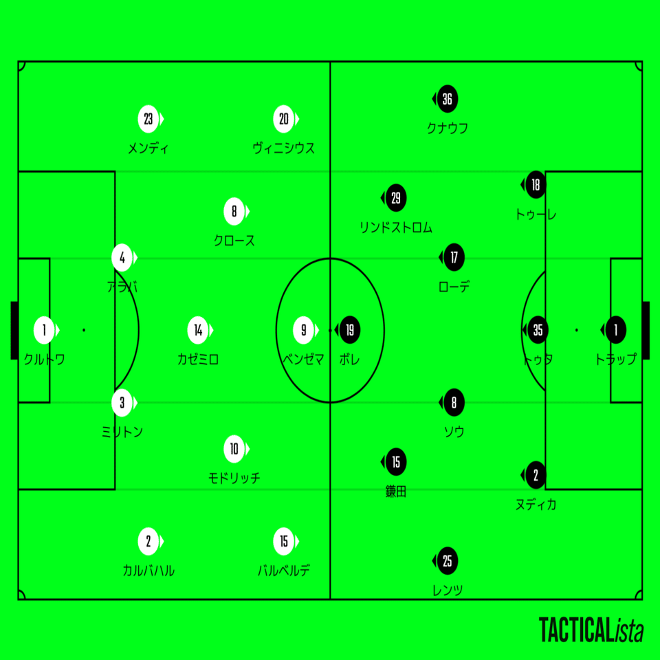 2022.08.11 UEFAスーパーカップ決勝 レアル・マドリーvsフランクフルト｜or