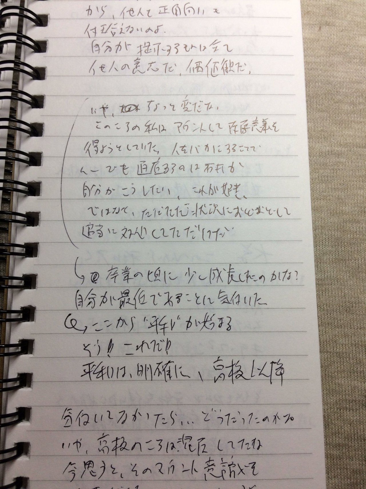 愛着 Ac 克服記録 Part 7 ノートを使ってインナーチャイルドと対峙 酵母マン 医学部編入生 Ac 愛着障害 第3期 みんなで価値を創出しよう Note 愛着 Ac 克服記録 Part 7 ノートを使ってインナーチャイルドと対峙 酵母マン 医学部編入生 Ac 愛着障害 第3期 みんなで価値を創出しよう Note