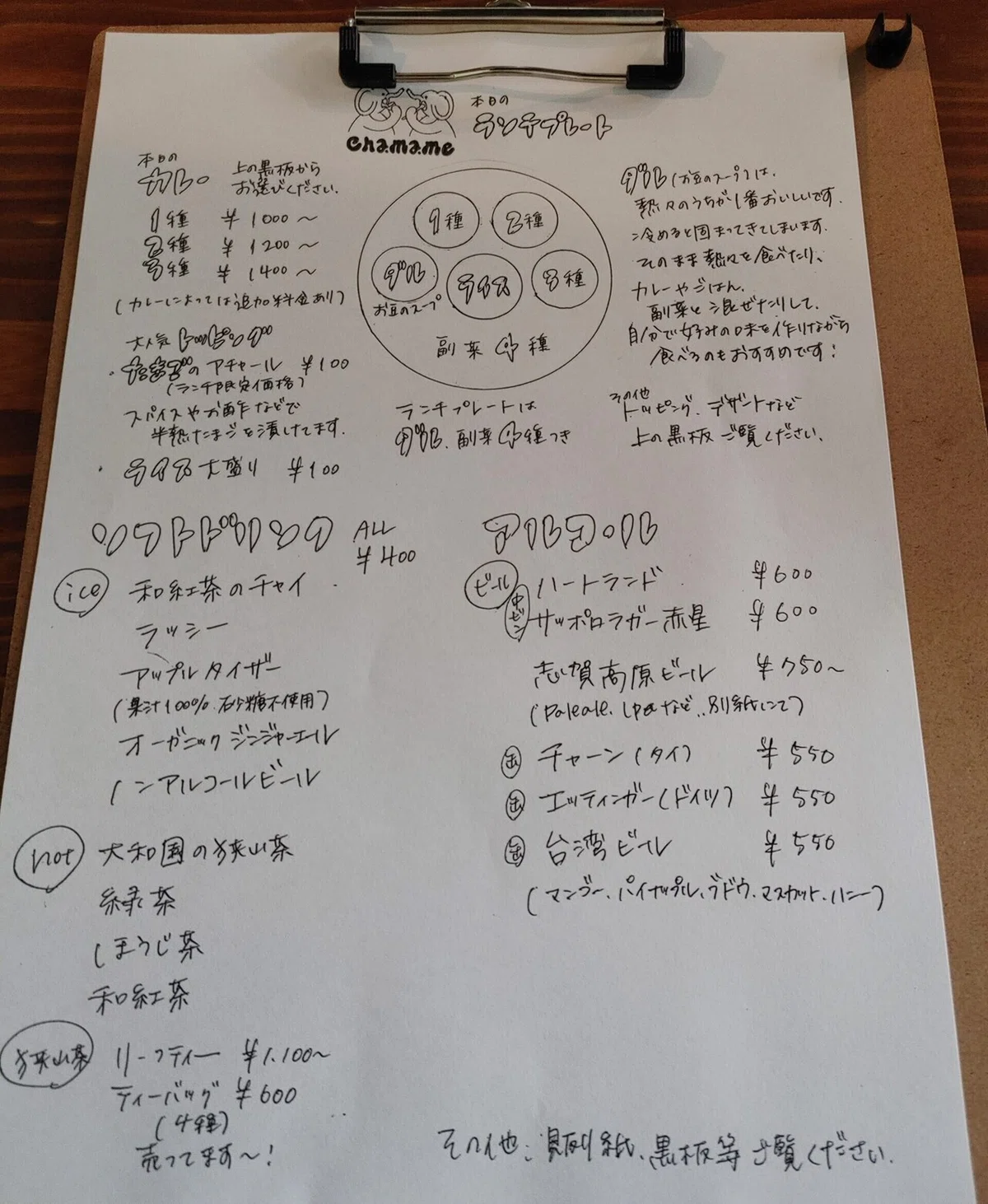 画像4