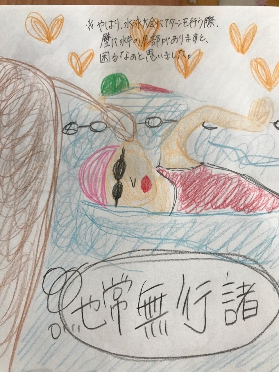 価値観の違い 永田 Note