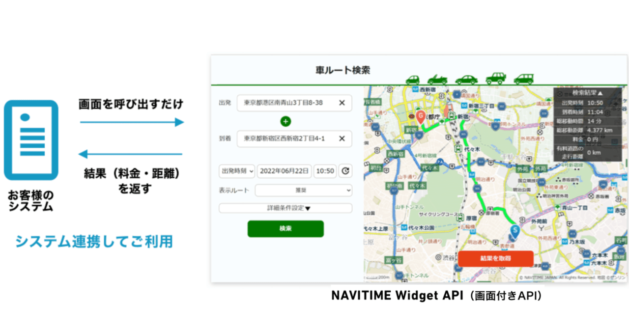 自動車の通勤費算出が可能なWeb画面付きAPIを開発した話