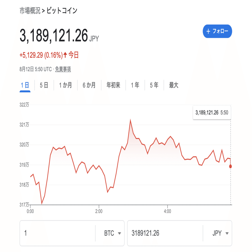 仮想通貨で相続税破産が続出！】暗号資産を相続する家族の悲劇！｜キッシー@税理士BLPチャンネル