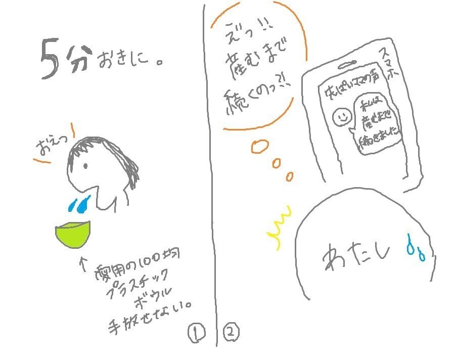 つわり ならきちの泣き虫妊婦生活記 ならきち Note つわり ならきちの泣き虫妊婦生活記 ならきち Note