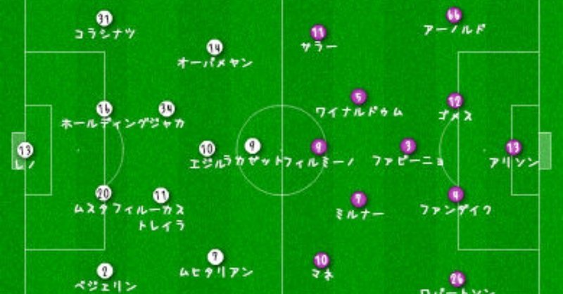 プレミアリーグ18 19 11節アーセナル対リバプール Syu Note
