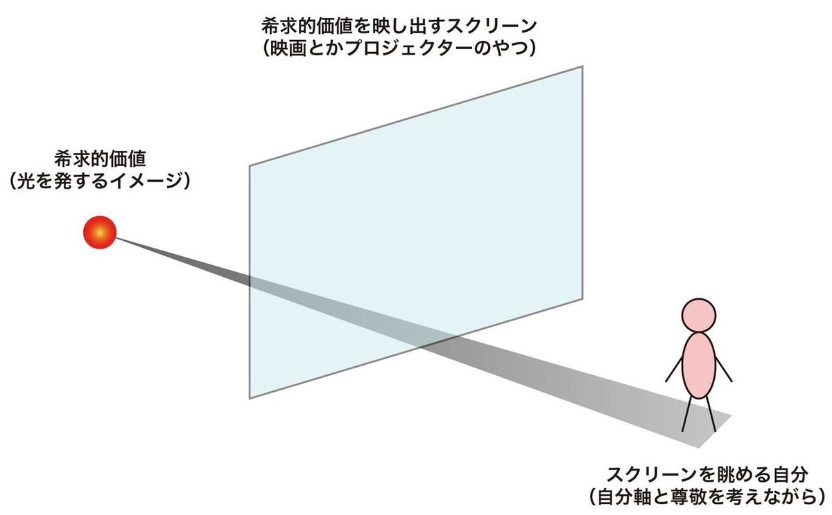 2022.08.08 生きる価値④-2