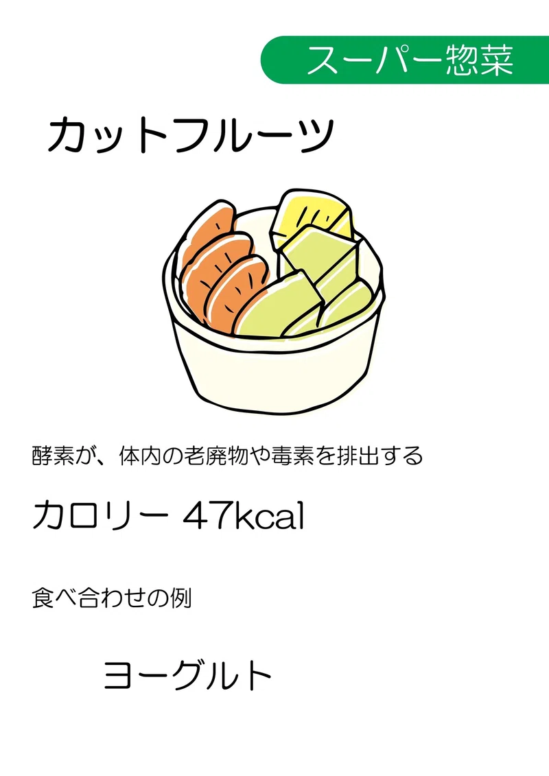 忙しい独身男性のための 超簡単 惣菜ダイエット すのーほわいと Note