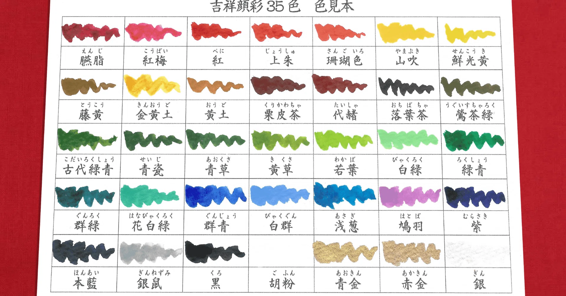 吉祥の顔彩-35色を彩色し、色見本を作成しました！｜とおこ