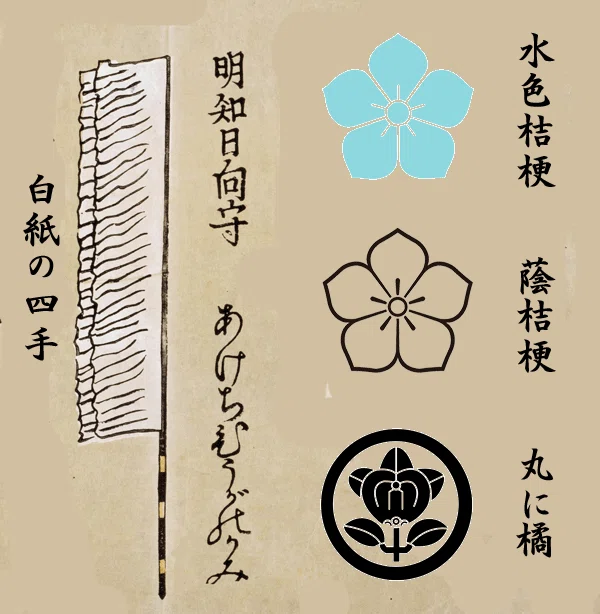 未発表記事 明智光秀の家紋と軍旗｜レコの館（やかた）