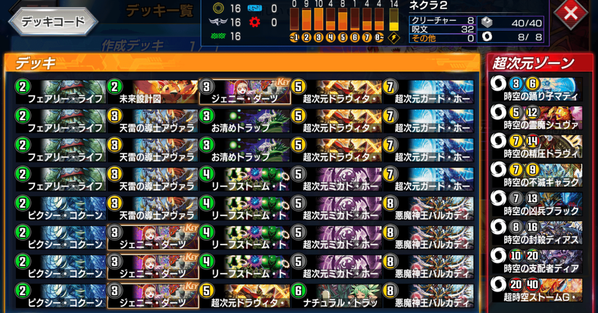 BA8連勝 Aブロック4位 ネクラ超次元について｜MUBE