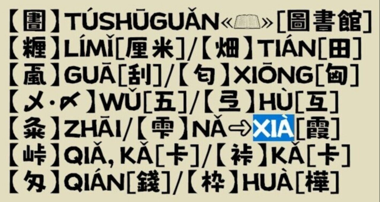 各言語における難解な国字の読み方 Qvarie Note