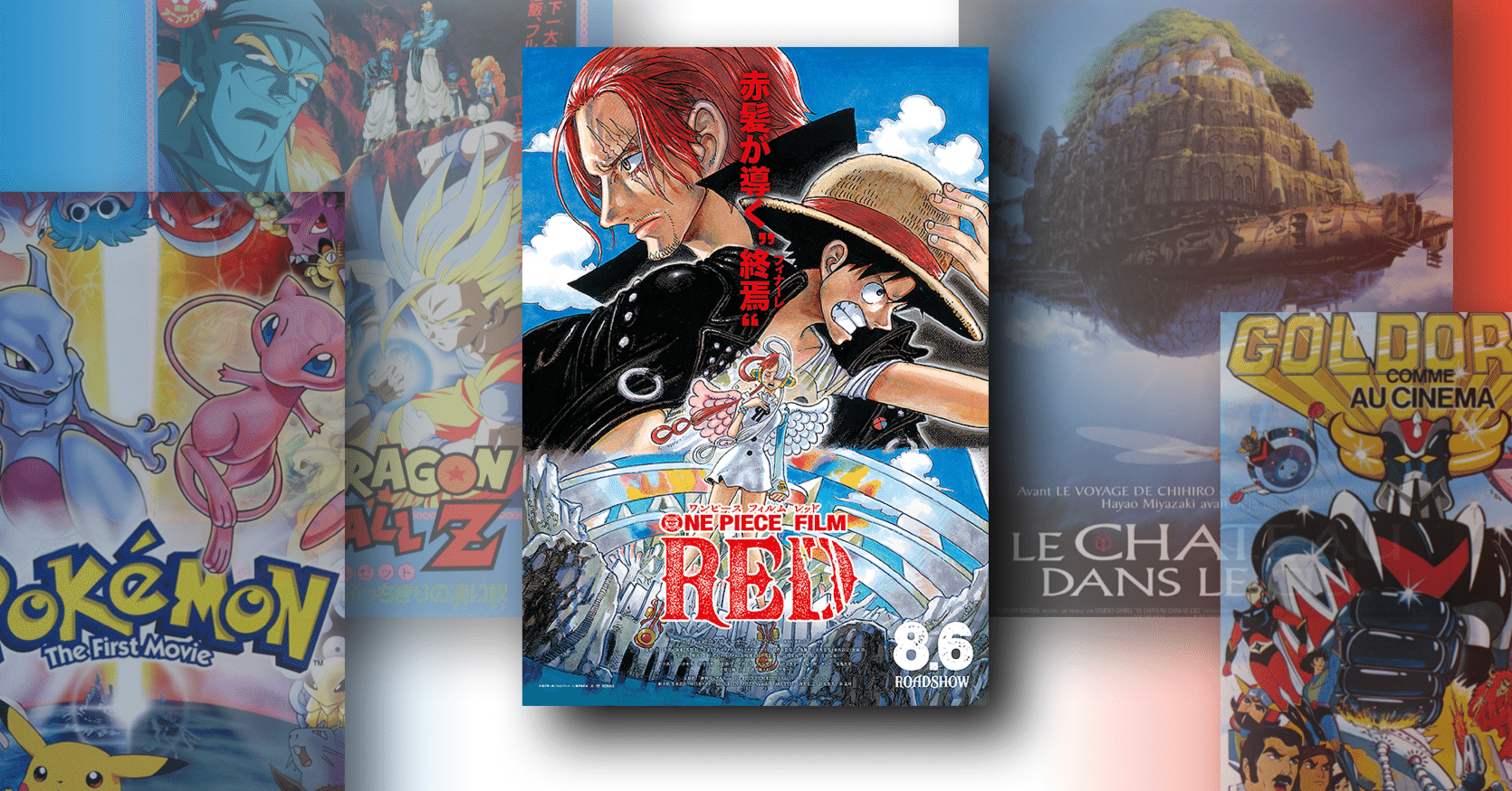 22年8月1週末目のアニメ映画興行動向レポート フランスにおける日本アニメーション映画動員数ランキング 22 ネジムラ アニメ映画 ライター Note