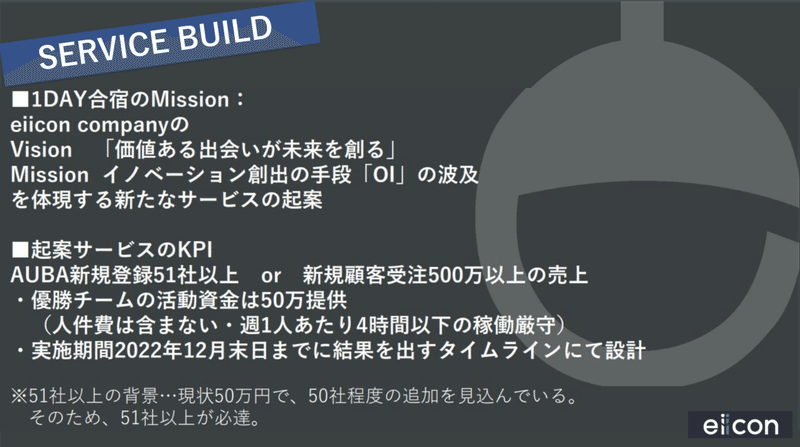 スクリーンショット 2022-08-10 10.06.47