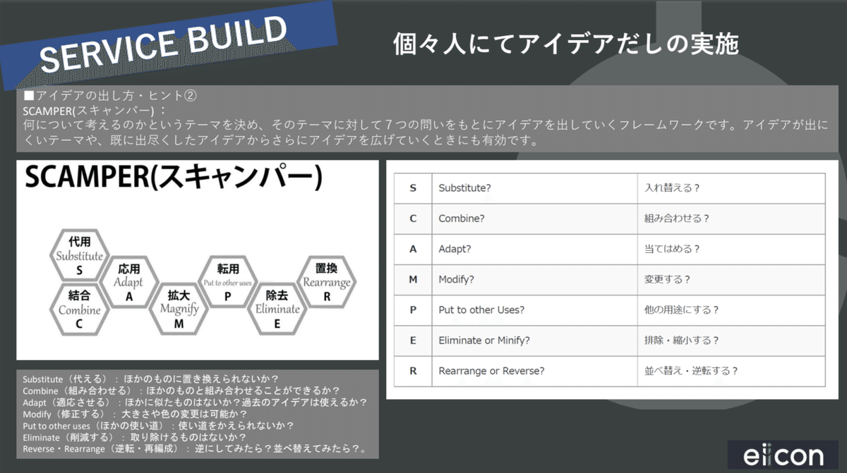 スクリーンショット 2022-08-10 10.07.27