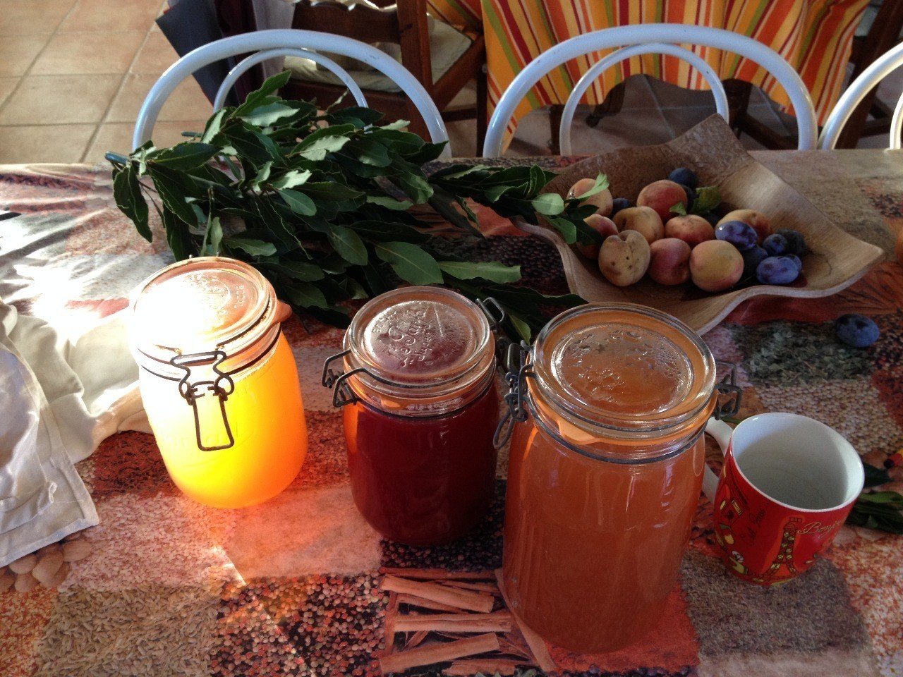 フランスのカップル同士の呼び方が面白い Ricka Note