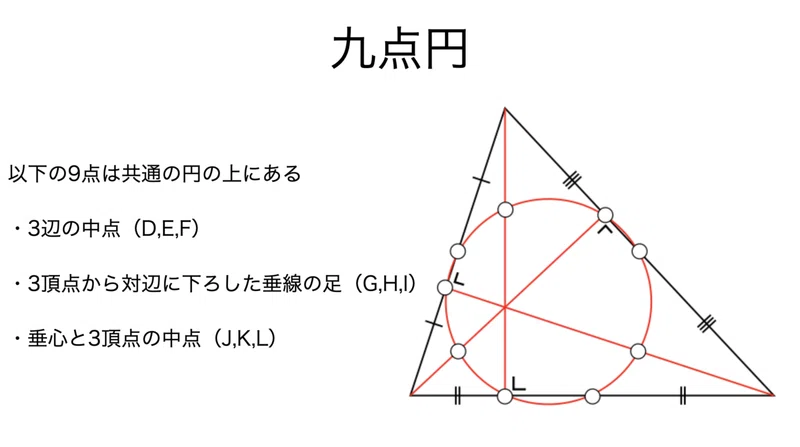 書記が数学やるだけ#527 オイラー線,九点円|Writer_Rinka