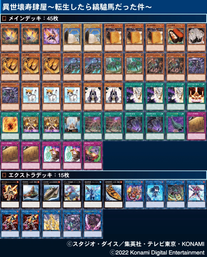 遊戯王デッキ紹介『異世壊寿肆屋〜転生したら縞驢馬だった件
