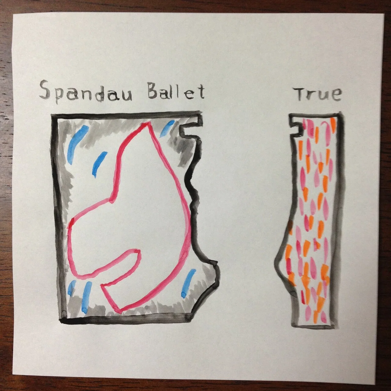 ジャケを絵の具で描いてみた】Spandau Ballet - True(1983 UK:1 US:19 