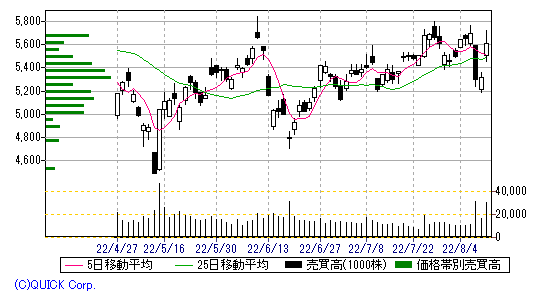 画像156