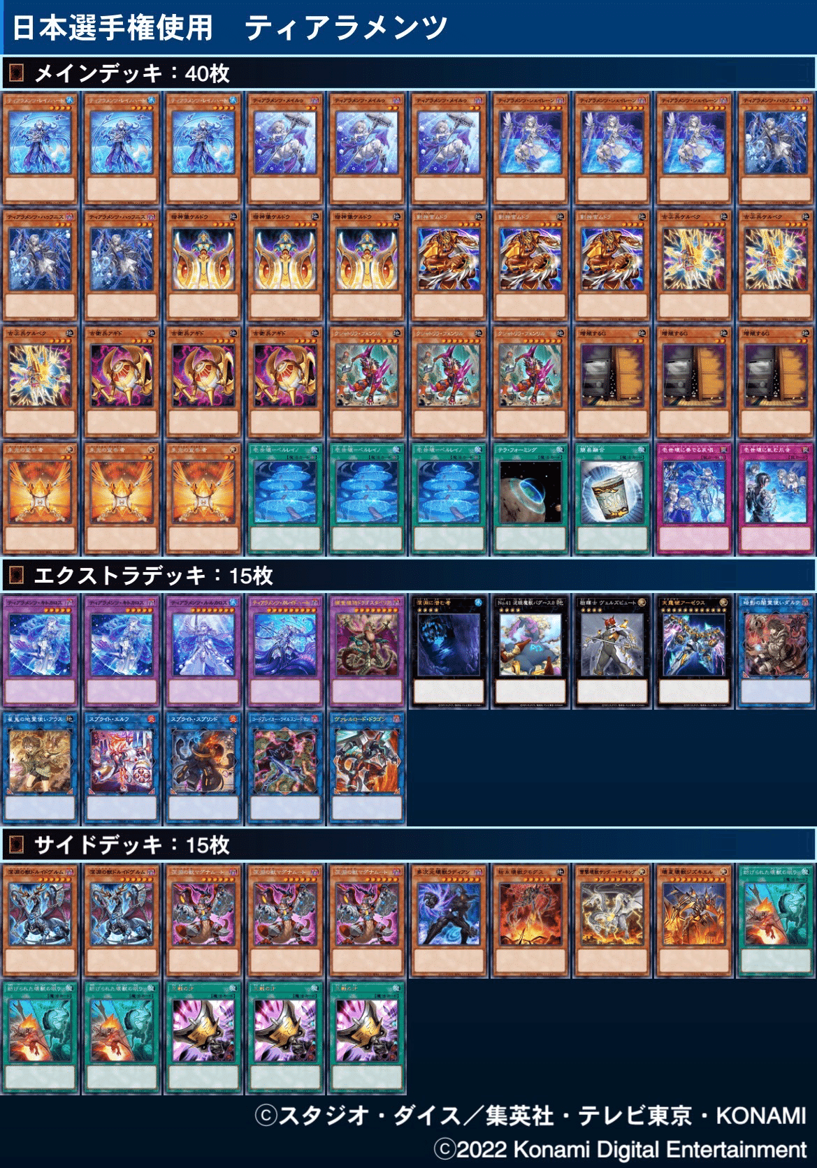 日本選手権3位とベスト16によるイシズティアラメンツ解説｜れいかーず