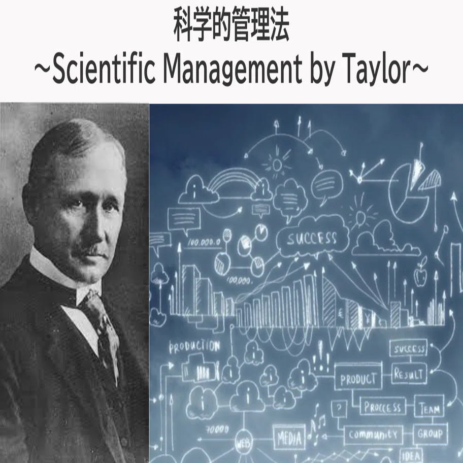 1 テイラーの科学的管理法｜Kazumi