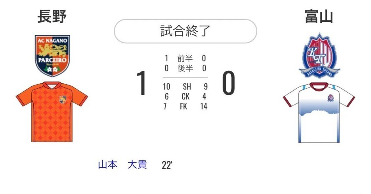 マッチレビュー 22 J3 第節 Ac長野パルセイロvsカターレ富山 シンパル パルセイロfootball Note マッチレビュー 22 J3 第節 Ac長野パルセイロvsカターレ富山 シンパル パルセイロfootball Note