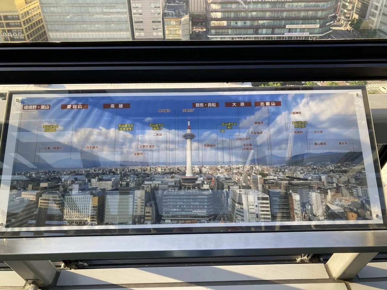 穴場紹介】鉄道好きが京都駅で大はしゃぎ旅｜おの