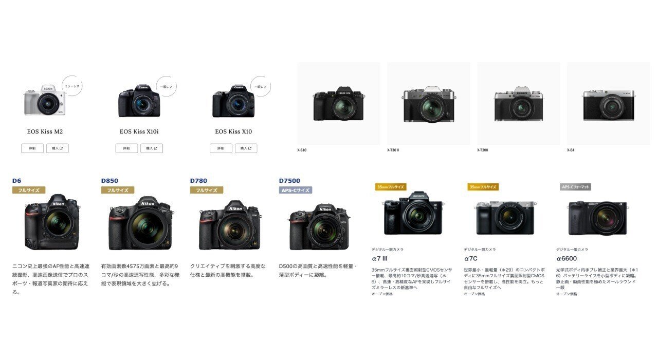 【早い者勝ち★】Canon デジタル一眼レフ　初心者向け　送料無料 楽天市場】一眼レフカメラ 初心者（デジタルカメラ｜カメラ