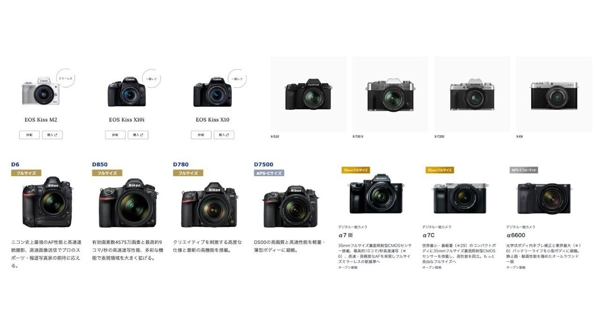 カメラ等まとめ売り 34台 Canon・OLYMPUS・FUJ I・RICOH おすすめの