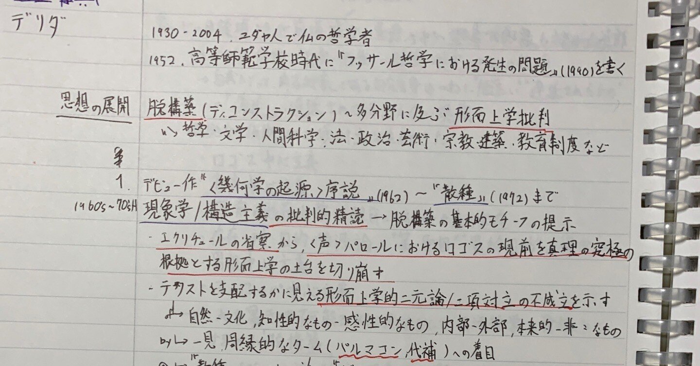 22/8/16読書メモ~「デリダ」『岩波 哲学・思想事典』|ばる|専業読書