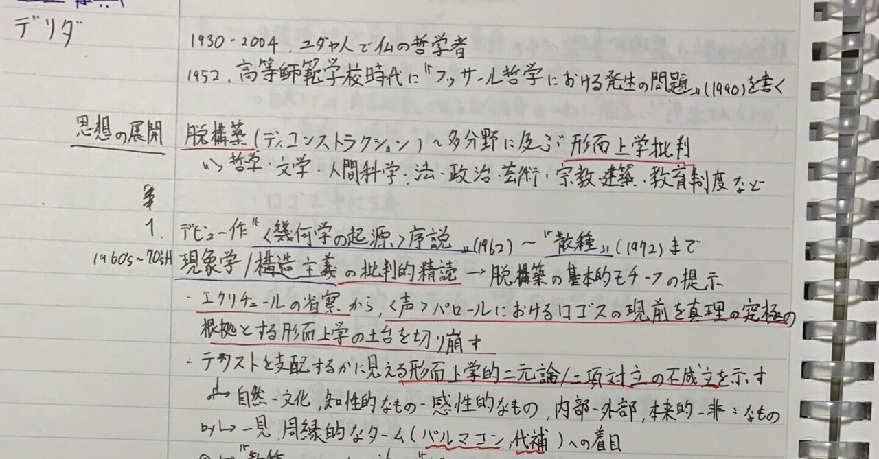 22/8/16読書メモ~「デリダ」『岩波 哲学・思想事典』｜ばる