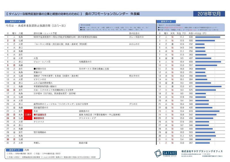 食のプロモーションカレンダー 18年12月号 Satake Planning Office Note 食のプロモーションカレンダー 18年12月号 Satake Planning Office Note