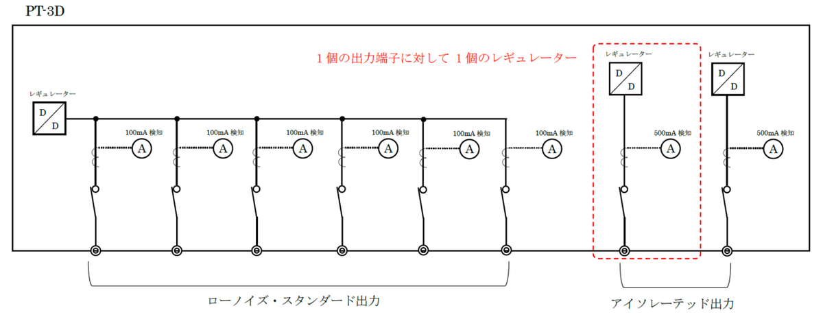 画像13