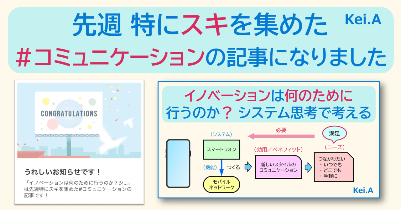 先週 特にスキを集めた コミュニケーションの記事になりました 青戸けい システム思考で問題解決 Note