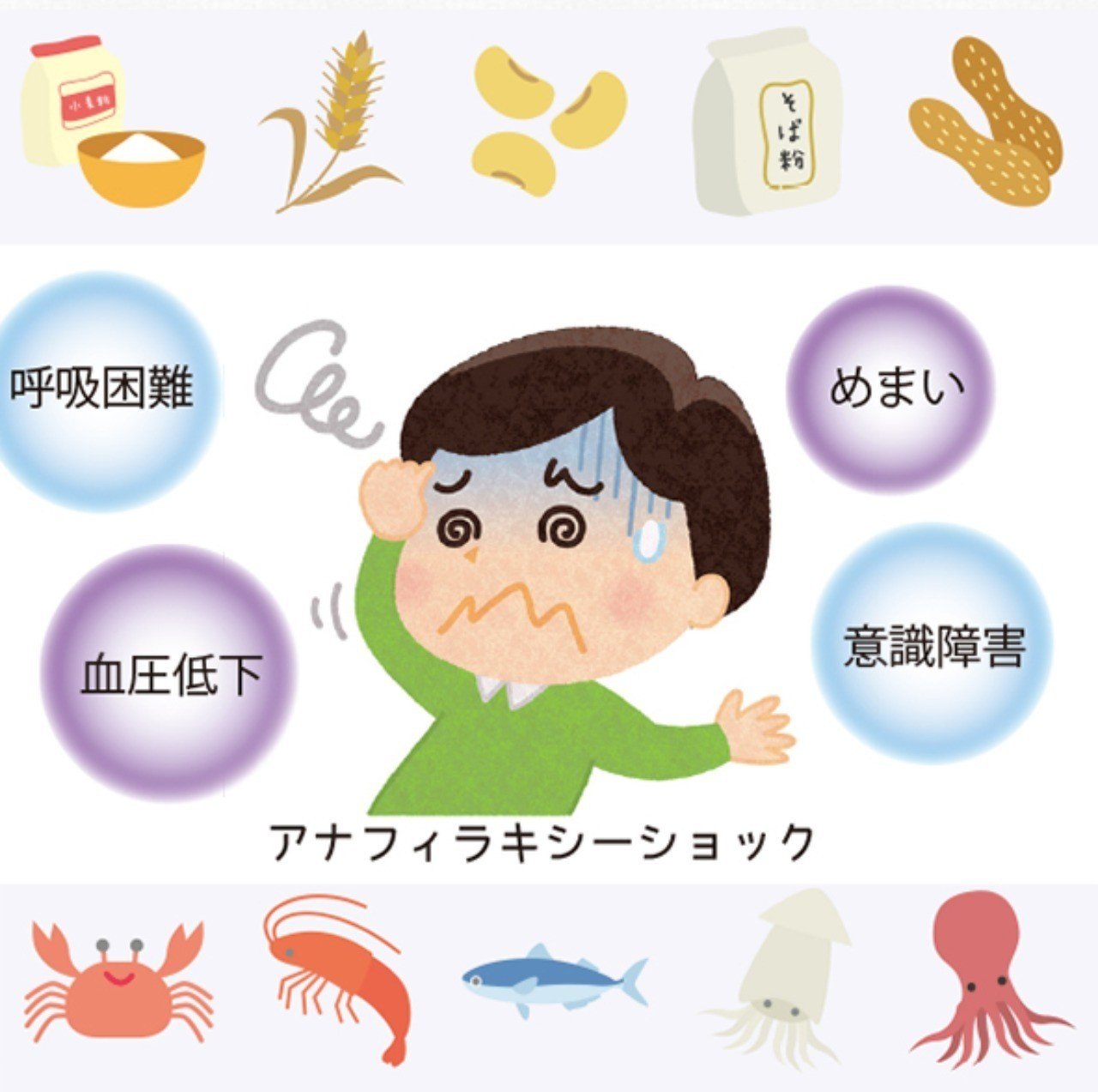 身近なアルコール含有食品 飲料 その他 森永 康平 ミルキク Note