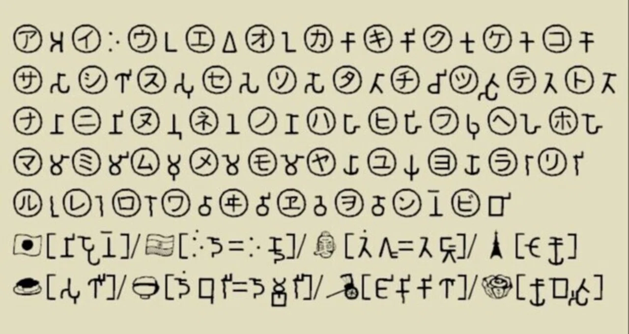 【 タイ鍍銀仏 】　骨董携行仏　ブラーフミー系文字刻 ブラーフミー文字による日本語表記｜Qvarie