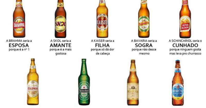 ブラジルのビール の新着タグ記事一覧 Note つくる つながる とどける