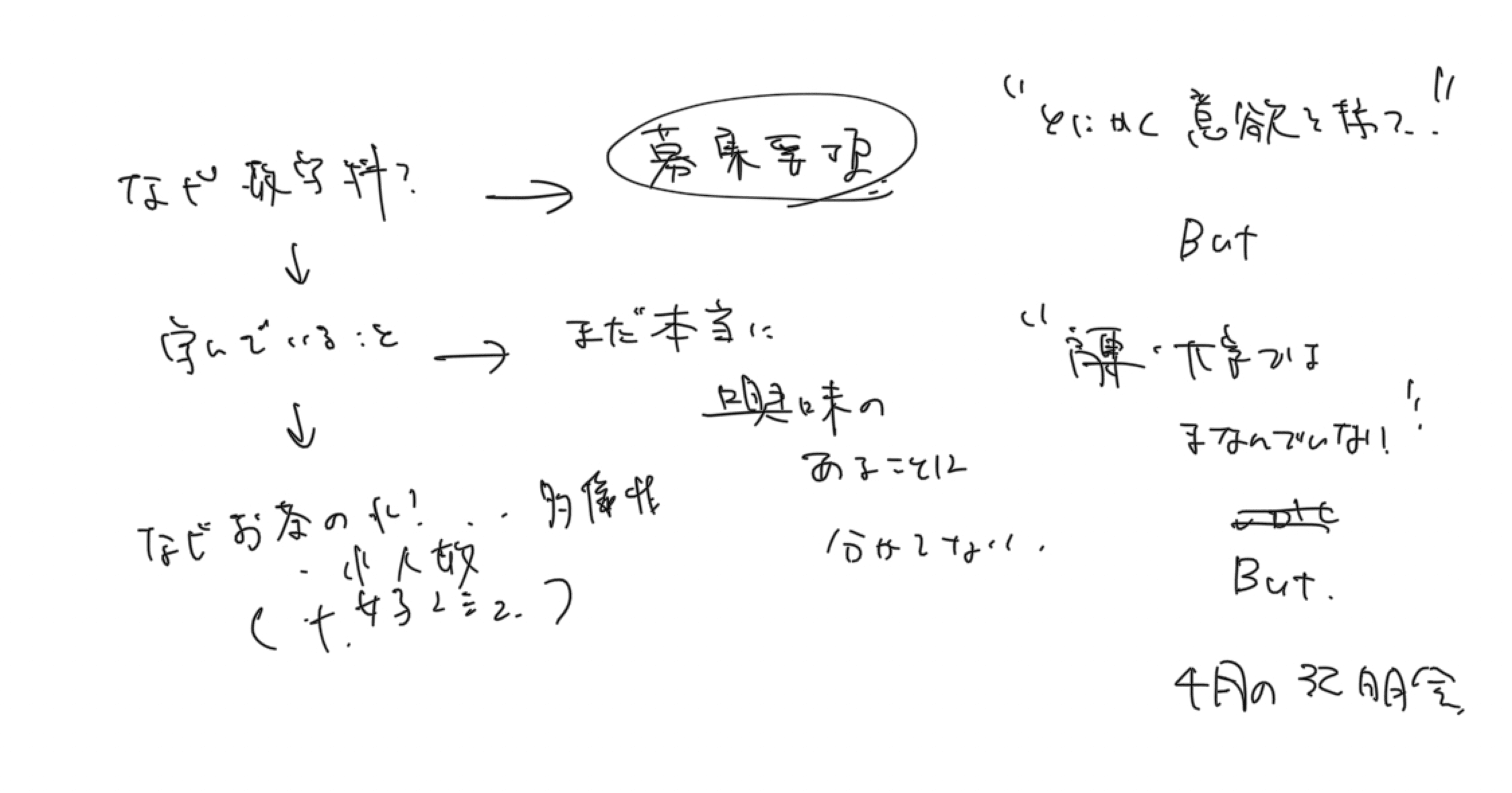 編入学 お茶の水女子大学理学部数学科合格体験記 ましょまろ Note
