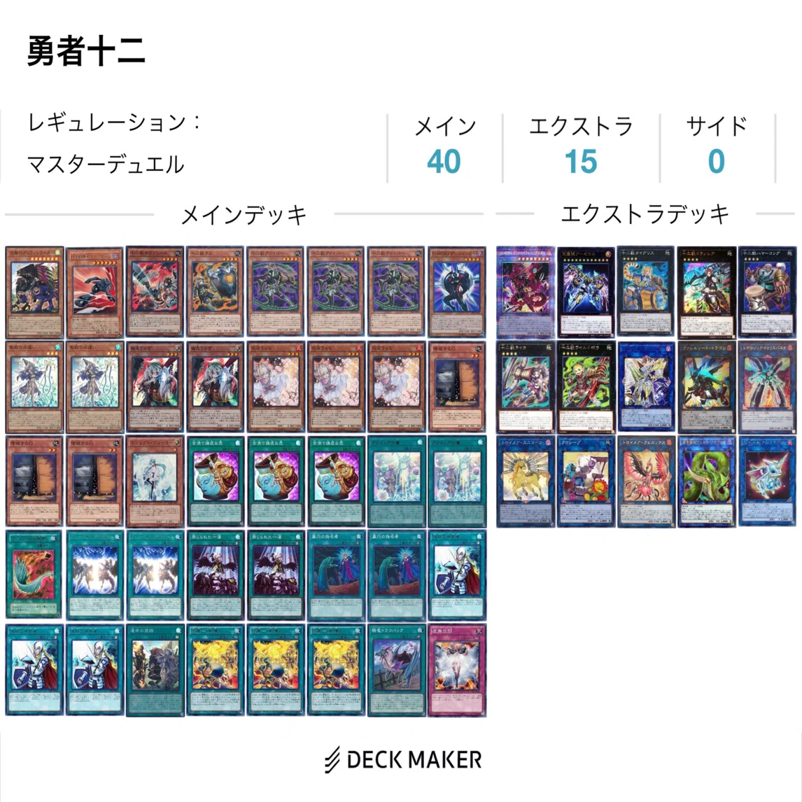MD 勇者十二獣解説｜なす