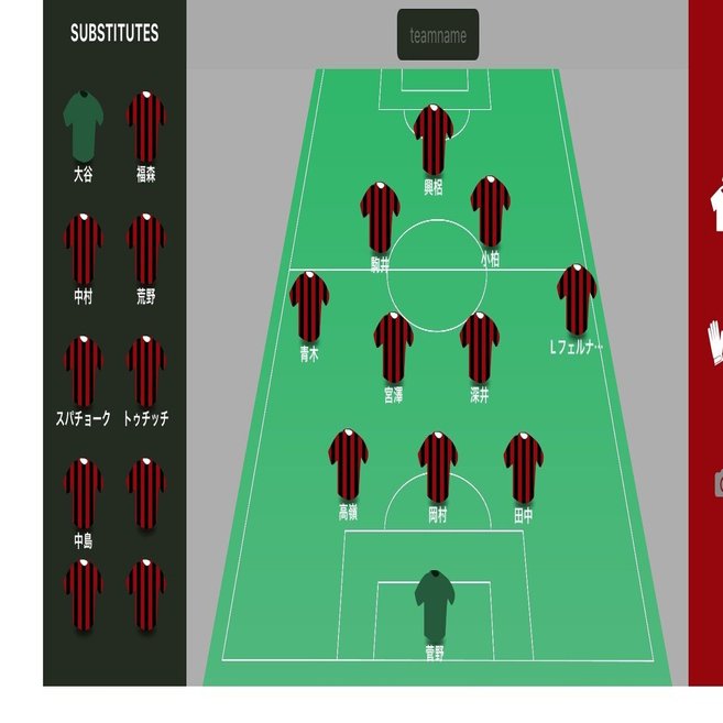 北海道コンサドーレ札幌戦レビュー 見るべき場所 湘南のかねしゅー Note