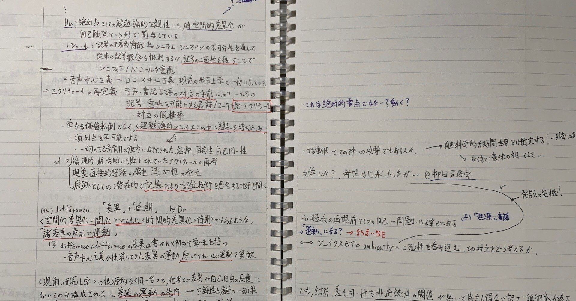 エクリチュールと差異 エクリチュールと差異〈改訳版〉 | 冒険研究所書店