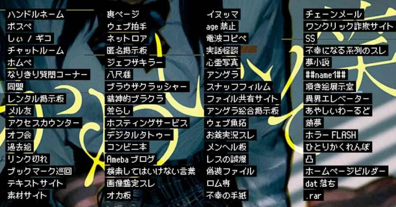 活動歴および当時の関連ビジュアル記録