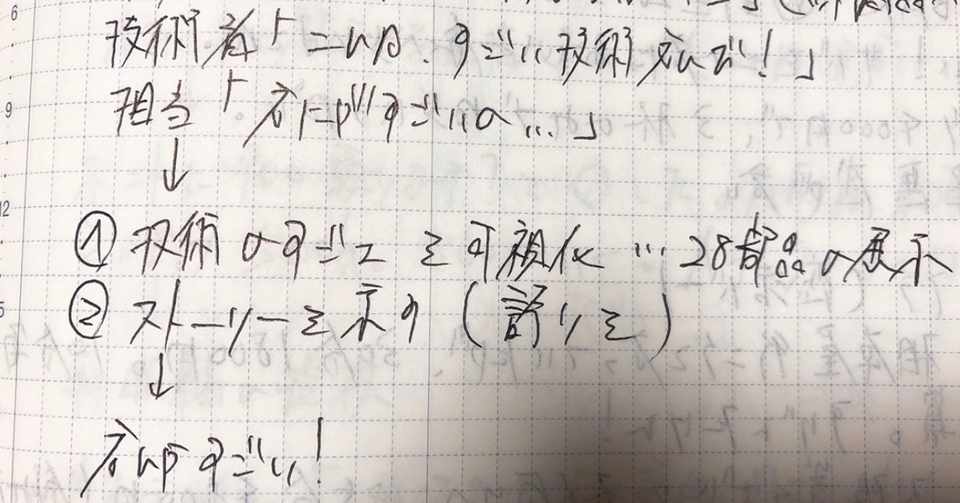 私が薄い青色の方眼 3 7mm 5mm を愛してやまない理由を3つ語ろう 神農亮 Ryo Kanno Note