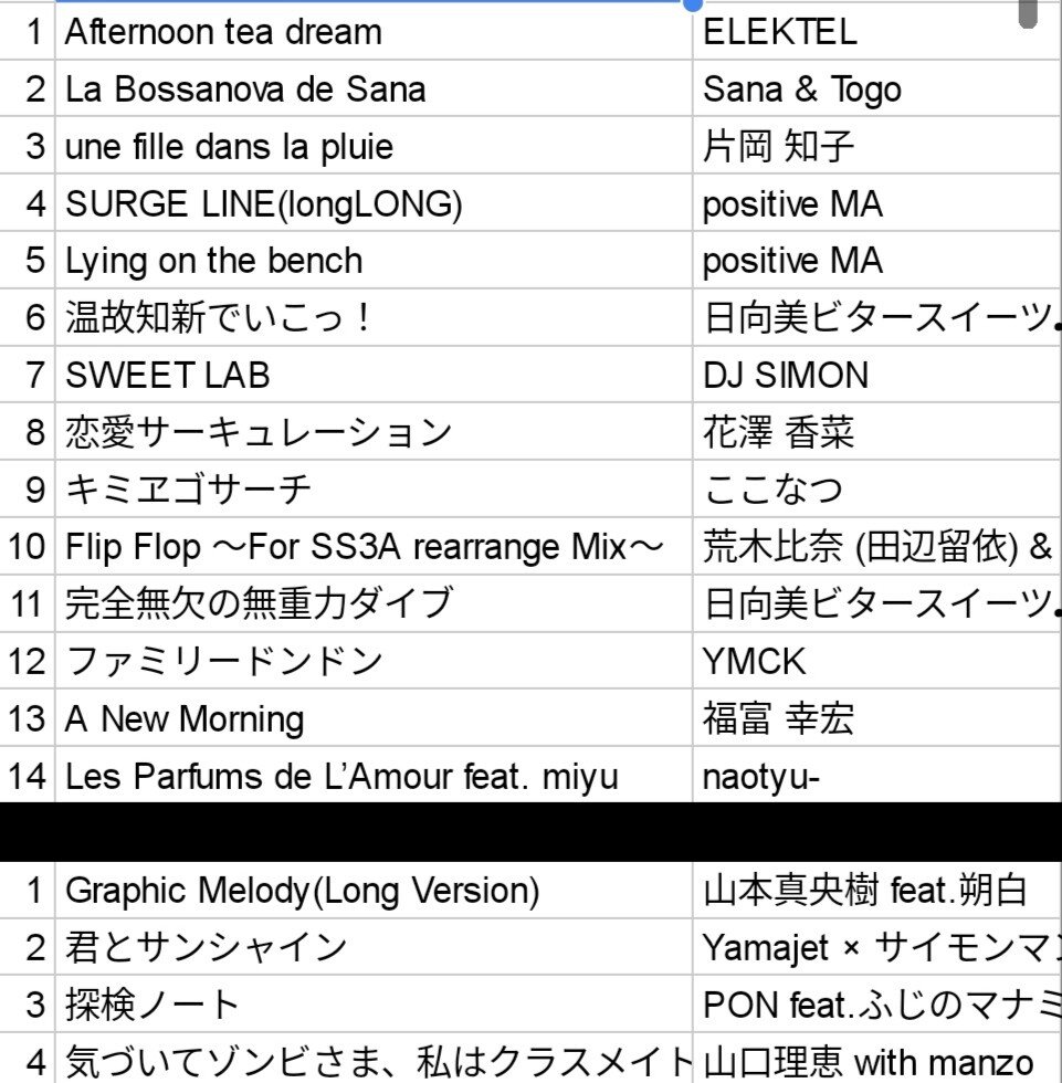 NEE セトリ 251116 [埼玉]ベルーナドーム TOMORROW X TOGETHER WORLD TOUR ＜ACT