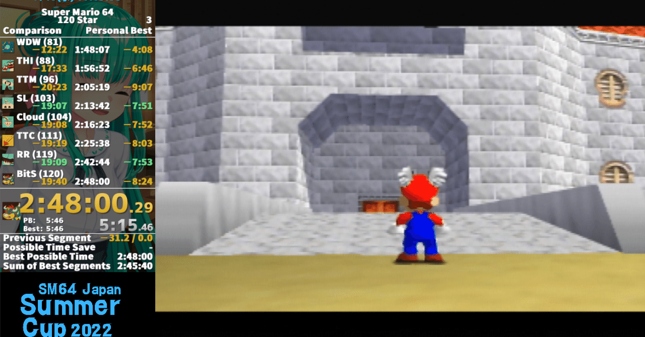 スーパーマリオ64と僕の話｜もがみん