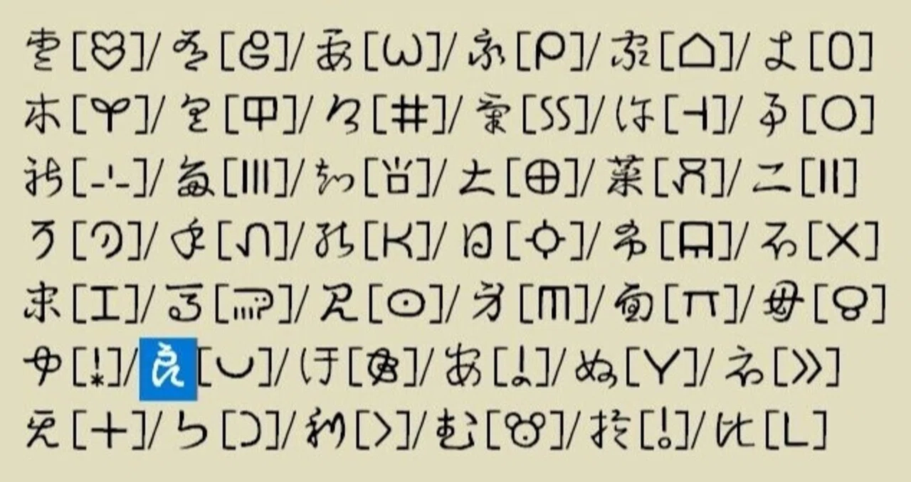 変体仮名とトキポナ漢字|Qvarie